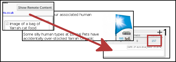clicking show remote content (in thunderbird) leads to one more view in phpList
