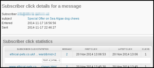 phpList subscriber details click statistics
